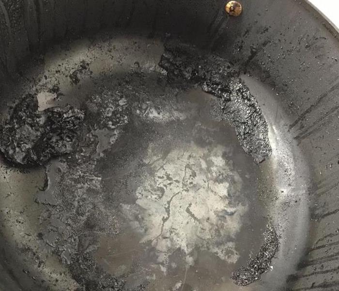 Burnt Pot